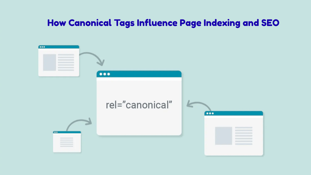 How Canonical Tags Improve Page Indexing and Boost SEO Performance