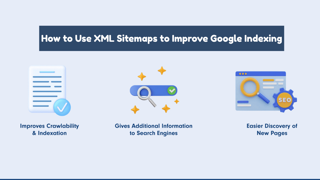 How to Use XML Sitemaps to Improve Google Indexing