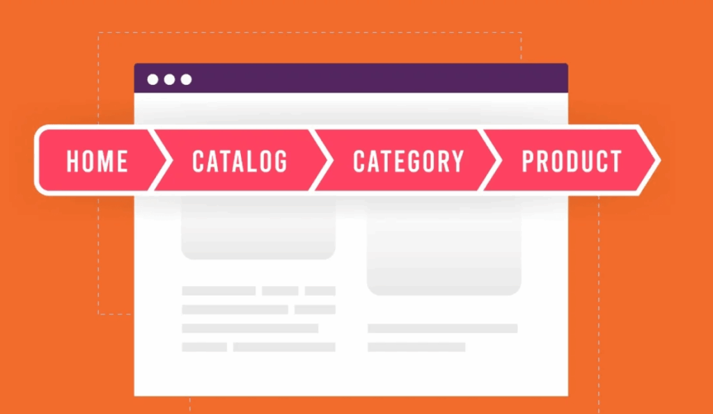 How Breadcrumbs Appear on a Website