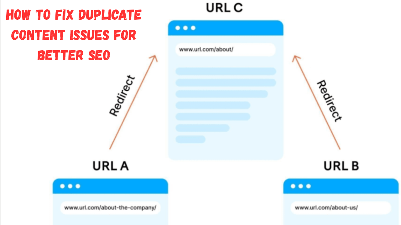 Fix Duplicate Content Issues for Better SEO