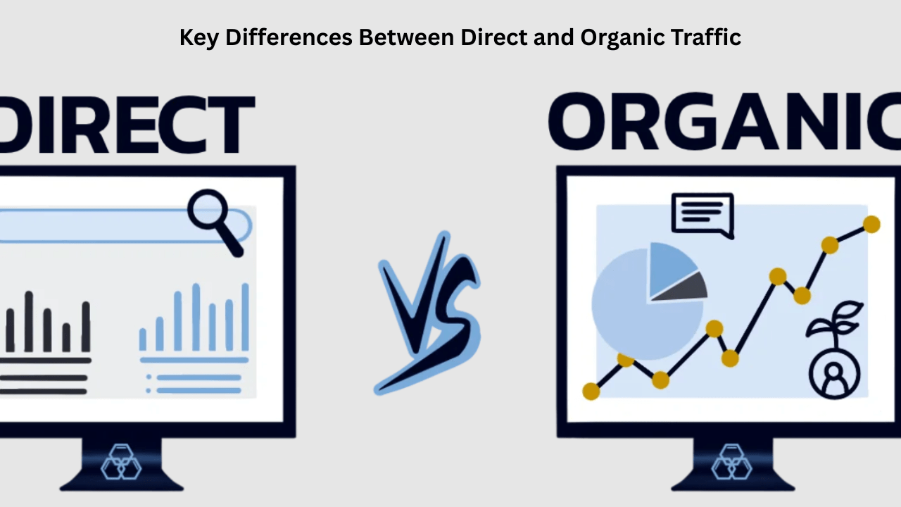 Direct vs Organic Traffic: Key Differences That Impact Your Business